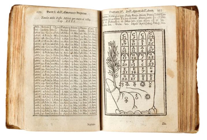 Almanacco perpetuo